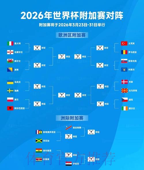 2026世界杯排名推荐 2026世界杯排名推荐